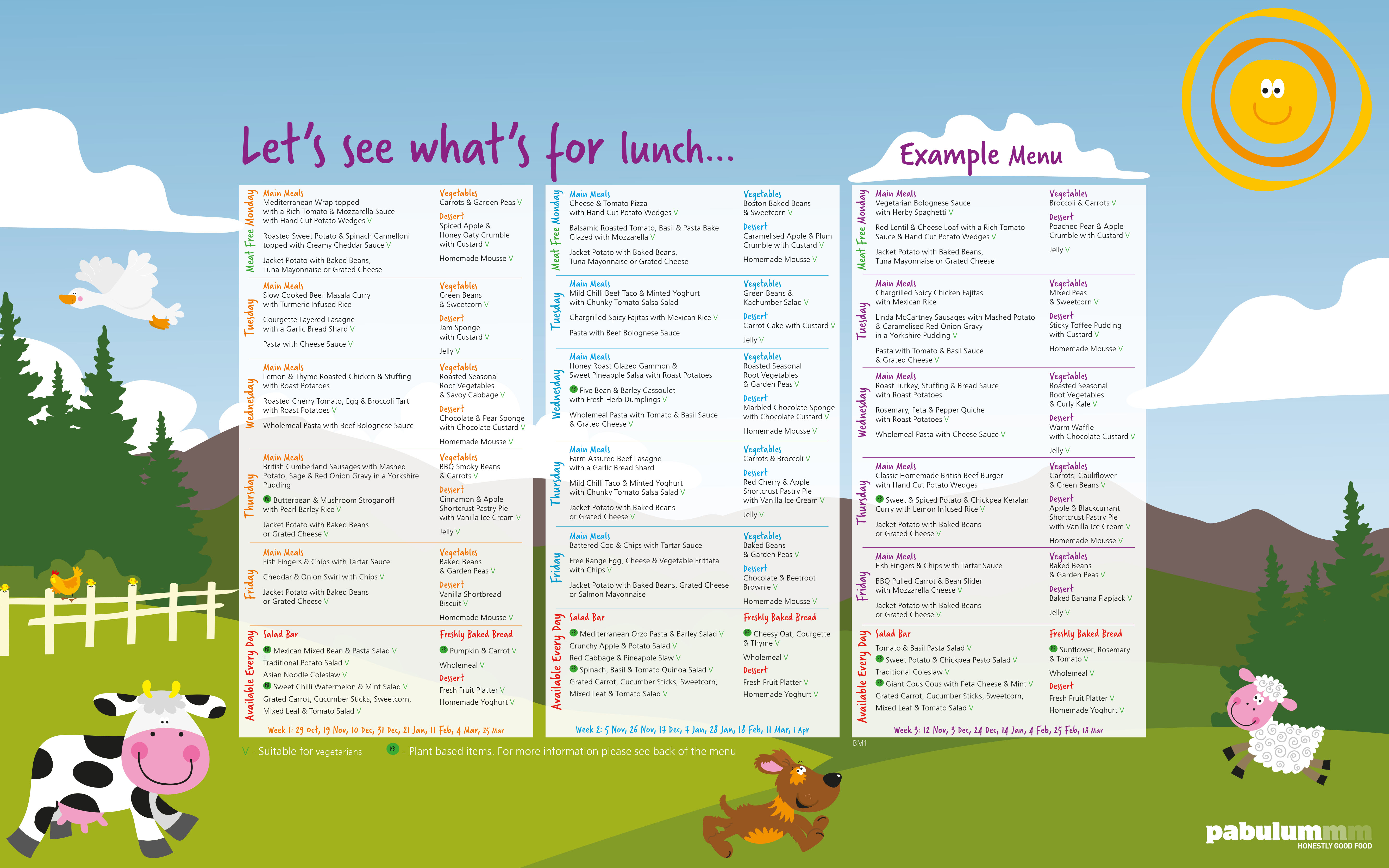 Pabulum's new primary school menus - Pabulum Catering